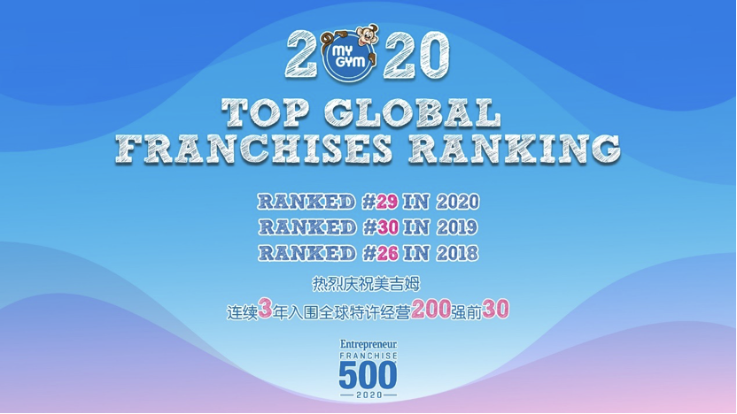 20220112164197097482.png image.png
